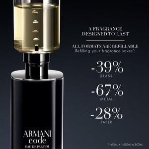 GIORGIO ARMANI Code男性淡香精50ml