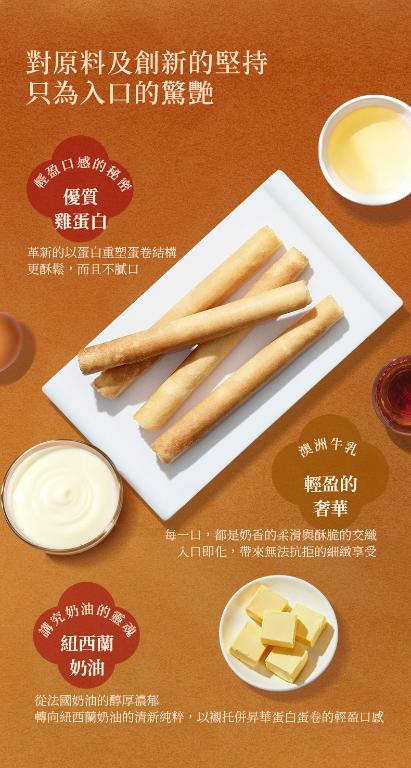 美心 雞蛋蛋白蛋卷(32條裝)