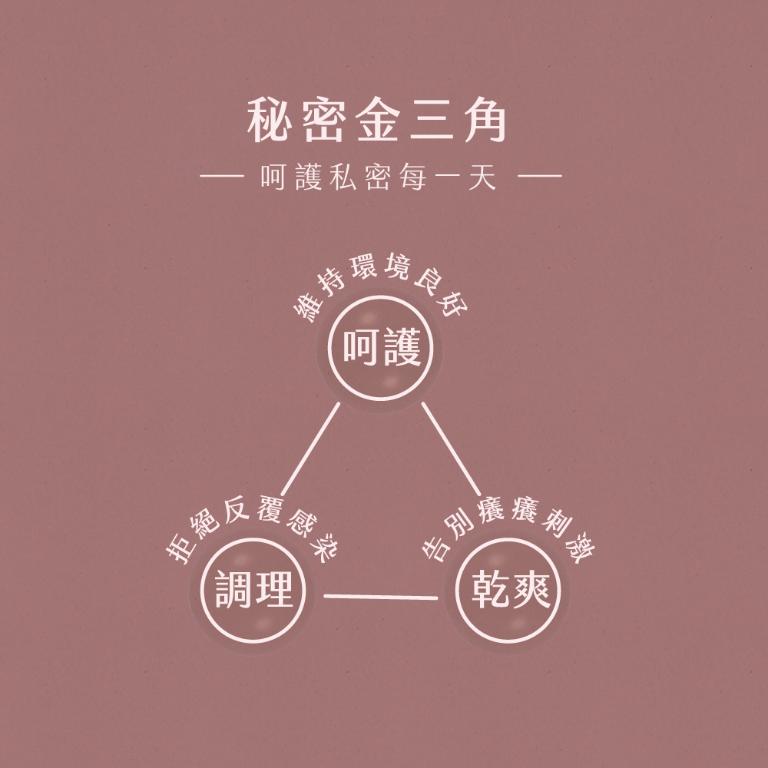 Raf kampo輕輕茶Cin Cin Tea-【私密洛神莓果口味】8盒組(超優惠組/蔓越莓萃取/私密保養)