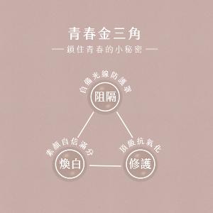 Raf kampo輕輕茶Cin Cin Tea-【水光白桃烏龍口味】8盒組(內在防護/循環代謝/抗曬修復)