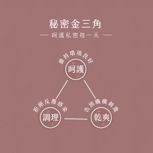 Raf kampo輕輕茶Cin Cin Tea-【私密洛神莓果口味】8盒組(超優惠組/蔓越莓萃取/私密保養)