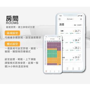 挪威 mill 米爾 WIFI版 防潑水對流式電暖器 MILL1200PWIFI3【適用空間6-8坪】