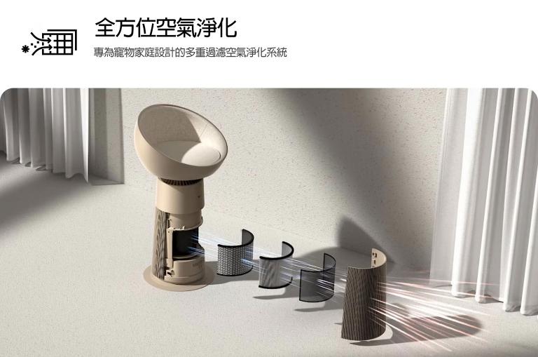 LG 喵太座AeroCatTower寵物空氣清淨機 智慧加熱貓窩 寵物秤 AS251CBZ0