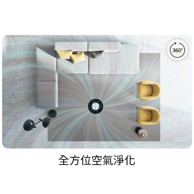 LG PuriCare&trade; 超淨化大白空氣清淨機 - Hit/適用18坪 AS601HWG0