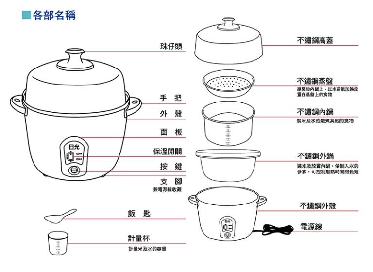 NIKKO日光 11人份全不鏽鋼分離式電鍋 NI-2411RG