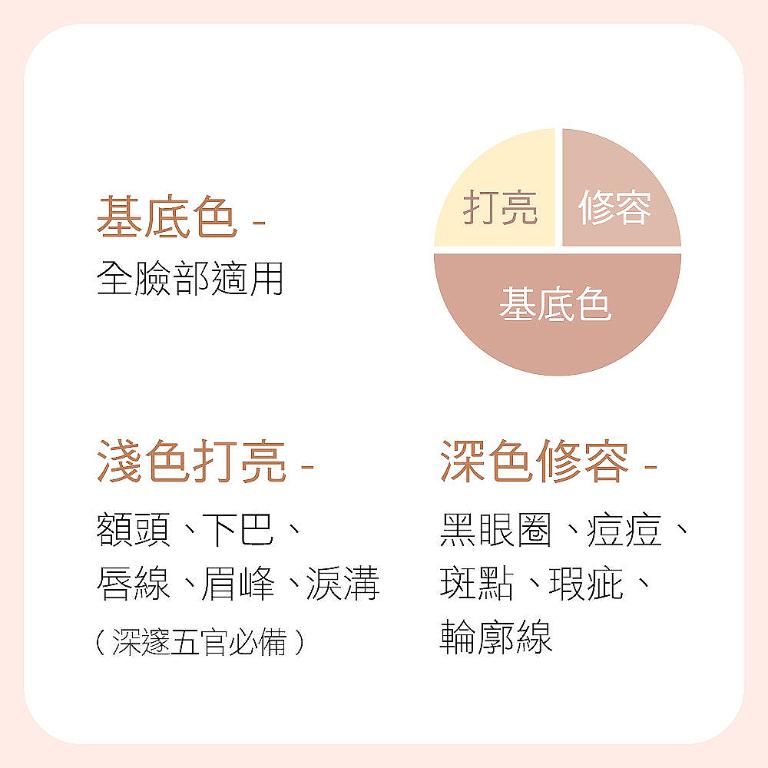 歌劇魅影 光影塑形三效粉霜40g