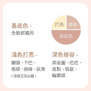 歌劇魅影 光影塑形三效粉霜40g