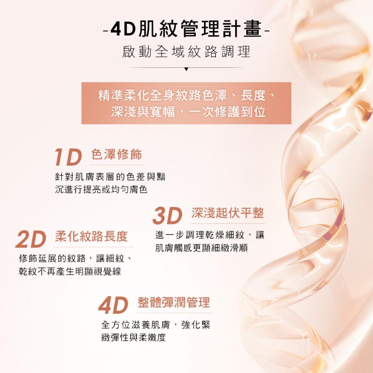 LIERAC 植萃撫紋緊緻精華 100ml