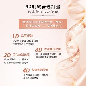 LIERAC 植萃撫紋緊緻精華 100ml