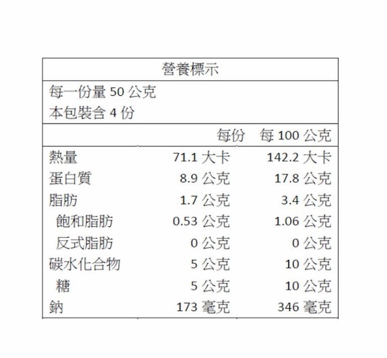 【一夫水產】蝦仁加倍手工月亮蝦餅