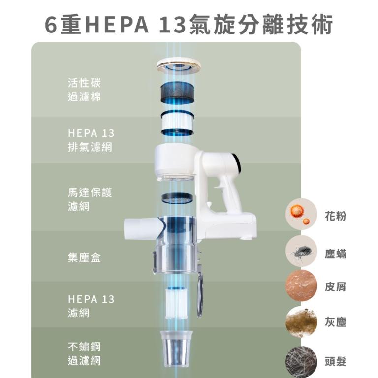 Acerpure CLEAN V3 AI自動集塵無線吸塵器 SV795-11W