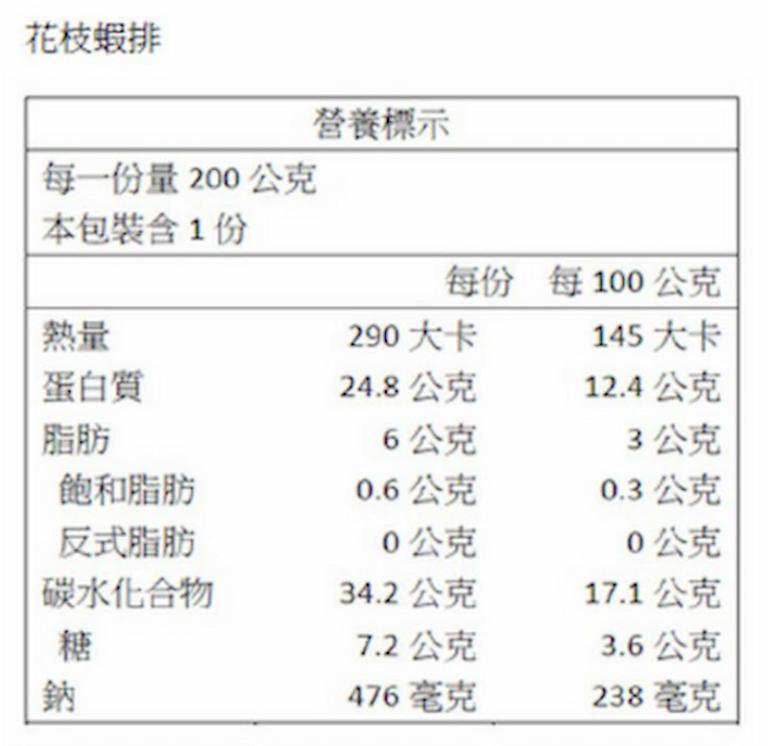 【一夫水產】手工花枝蝦排