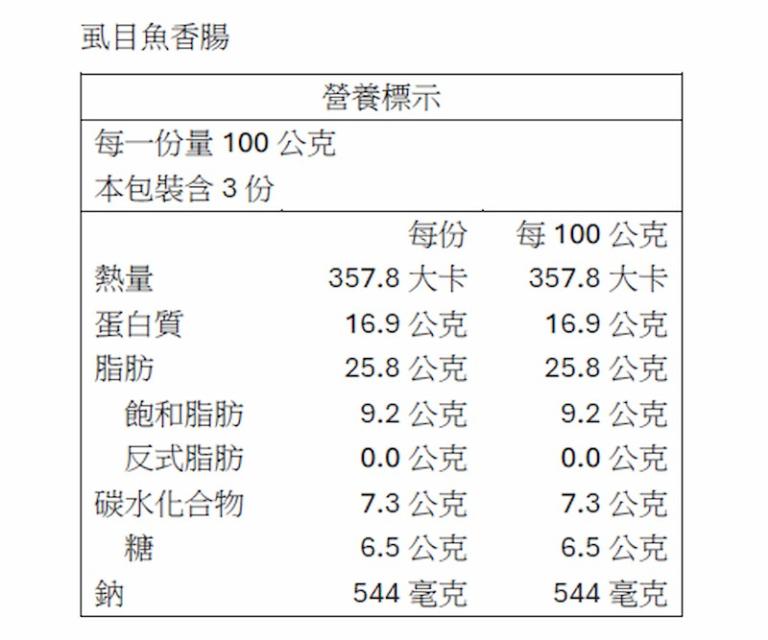 【一夫水產】虱目魚香腸