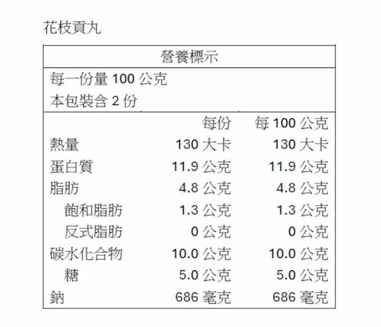 【一夫水產】花枝貢丸