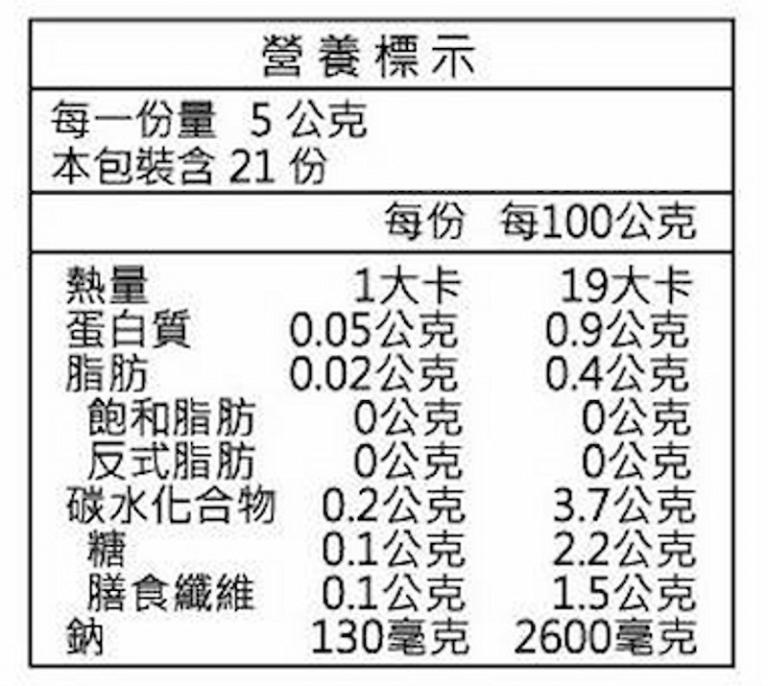 【一夫水產】柚子胡椒醬（冷凍配送）