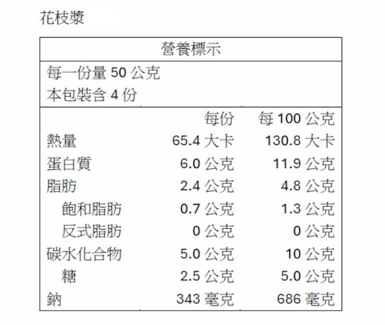 【一夫水產】花枝漿