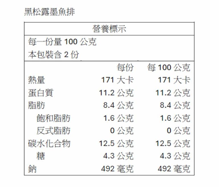 【一夫水產】黑白酥炸雙拼（花枝蝦排x1/ 墨魚排x1）