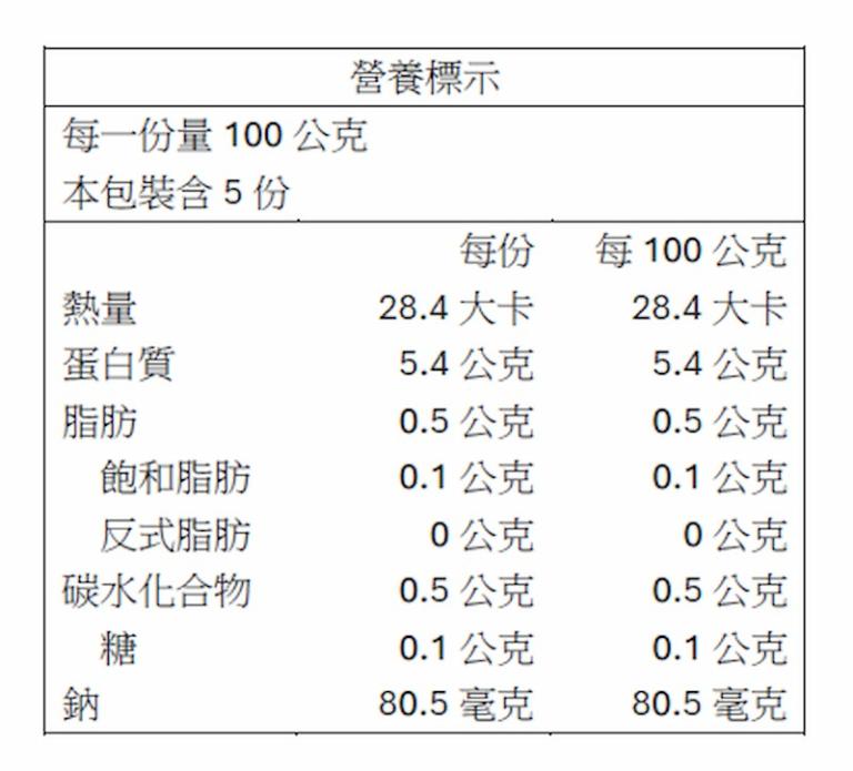 【一夫水產】生態鱸魚高湯