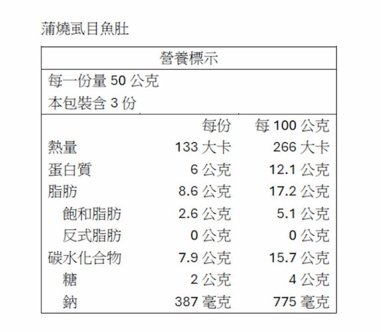 【一夫水產】蒲燒虱目魚肚