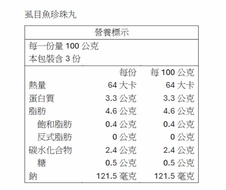 【一夫水產】虱目魚珍珠丸