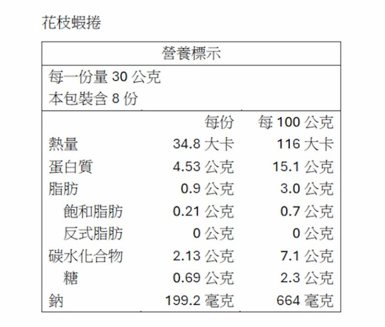 【一夫水產】花枝蝦捲
