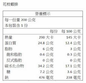 【一夫水產】手工花枝蝦排