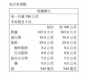 【一夫水產】虱目魚香腸