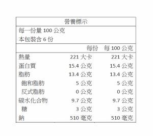 【一夫水產】虱目魚丸