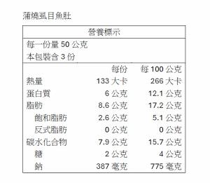 【一夫水產】蒲燒虱目魚肚