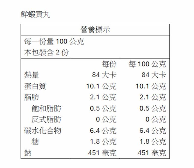 【一夫水產】花枝鮮蝦丸組（花枝貢丸x1/ 花枝蝦丸x1/ 鮮蝦貢丸x1）