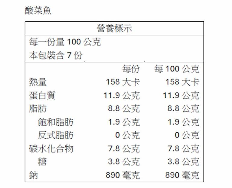 【一夫水產】龍虎斑酸菜魚（龍虎斑涮涮片x1/ 酸菜魚湯包x1）