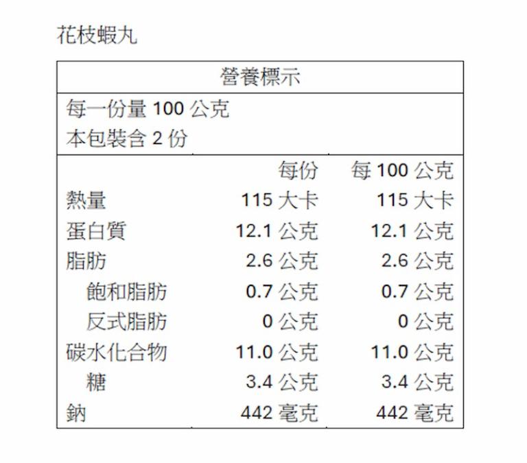 【一夫水產】花枝鮮蝦丸組（花枝貢丸x1/ 花枝蝦丸x1/ 鮮蝦貢丸x1）