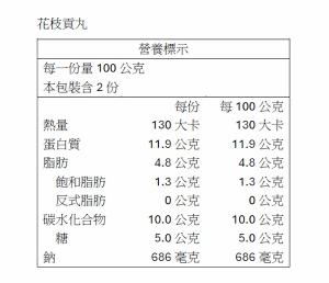 【一夫水產】花枝鮮蝦丸組（花枝貢丸x1/ 花枝蝦丸x1/ 鮮蝦貢丸x1）