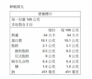 【一夫水產】三色海鮮丸組（墨魚貢丸x1/ 花枝蝦丸x1/ 鮮蝦貢丸x1）