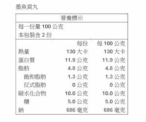 【一夫水產】三色海鮮丸組（墨魚貢丸x1/ 花枝蝦丸x1/ 鮮蝦貢丸x1）
