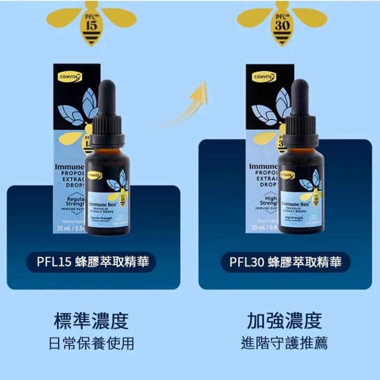 紐西蘭 Comvita 康維他｜蜂膠萃取精華液 PFL15 / PFL30 (25ml)