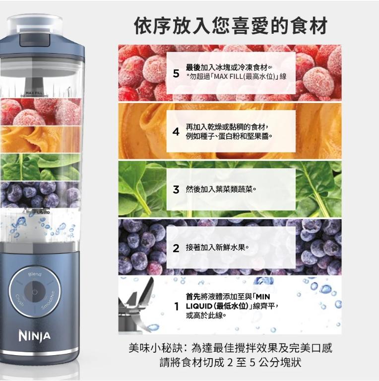 NINJA BLAST MAX BC251 無線調理機｜650ml｜Auto-IQ｜高馬力碎冰