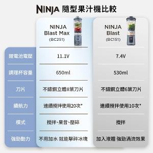 NINJA BLAST MAX BC251 無線調理機｜650ml｜Auto-IQ｜高馬力碎冰