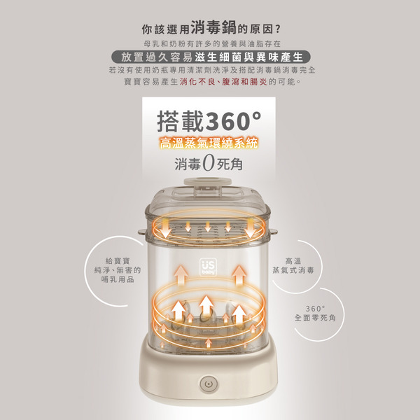 優生蒸氣消毒鍋 (奶杏色/青櫻色)