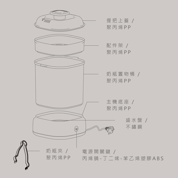 優生蒸氣消毒鍋 (奶杏色/青櫻色)
