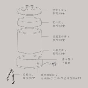 優生蒸氣消毒鍋 (奶杏色/青櫻色)